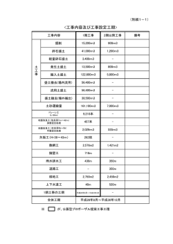 別紙1 工事内容等(PDF文書)