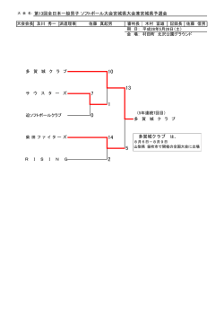 一般男子の結果をUPしました。