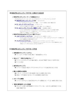 INSUITE&reg;セキュリティ・アダプターを構成する製品群 (PDF 133kb)