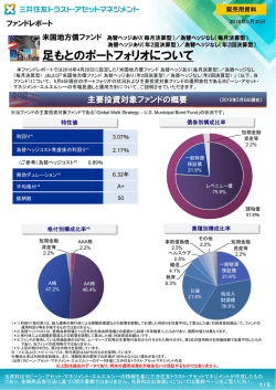 ファンドレポート 「米国地方債ファンド 足もとのポートフォリオについて」
