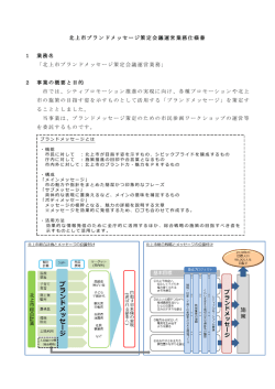 北上市ブランドメッセージ策定会議運営業務仕様書 1 業務名