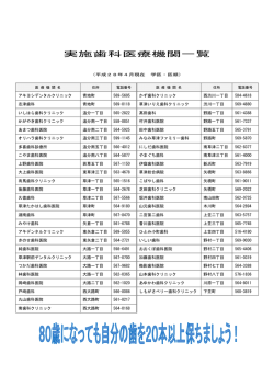 平成28年度 節目歯科健康診査 実施歯科医療機関一覧