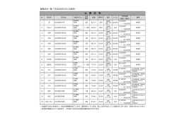 公 営 住 宅