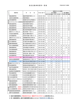 指定自動車教習所一覧表（PDF）