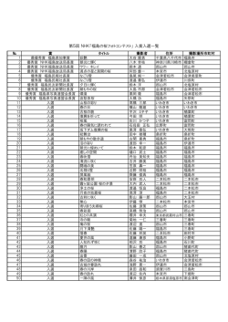 第5回 NHK「福島の桜フォトコンテスト」 入賞入選一覧