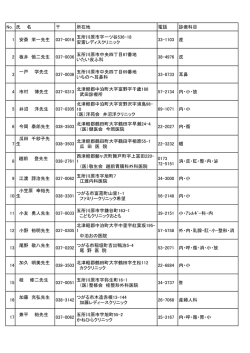 医療機関ご案内 - 西北五医師会