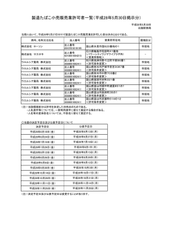 製造たばこ小売販売業許可者一覧（平成28年5月30日