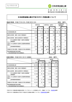 日本政策金融公庫の平成28年3月期決算について(PDFファイル198.0 KB)