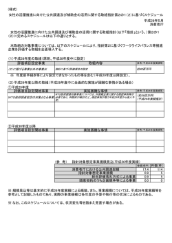 (様式) 平成28年5月 消費者庁 （1）平成28年度の取組（原則、平成28