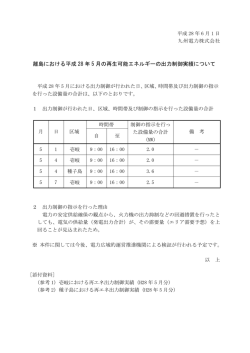 離島における平成 28 年 5 月の再生可能エネルギーの出力