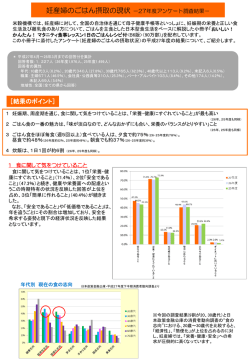 （週5回以上）食べている人は、夕食で約75
