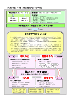 蓄える力 発揮する力 律する力 拓く力