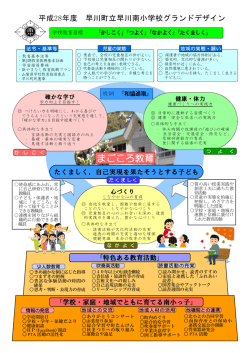 南小学校の教育活動設計図 早川南小学校グランドデザイン