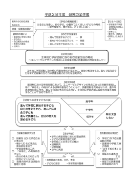 校内研究