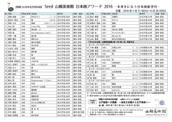 出品リスト - 山種美術館