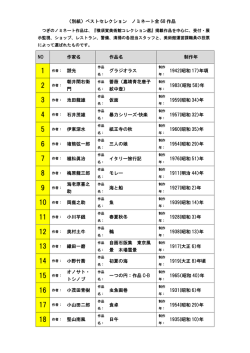 （別紙）ベストセレクション ノミネート全 68 作品 NO 作家名 作品名 制作年