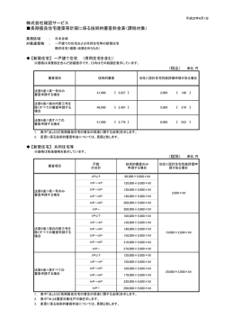 課税対象 - 確認サービス