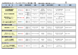 小山市立文化センター プレイガイドチケット取り扱い一覧 （詳細は主催者