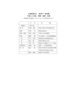 役員名簿 - 會津八一記念館