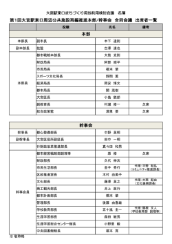 本部会・幹事会出席者名簿（PDF形式：100KB）