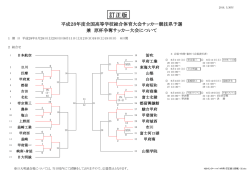 訂正版 - 山梨県サッカー協会