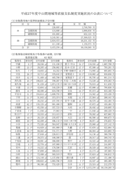 平成27年度中山間地域等直接支払制度実施状況の公表