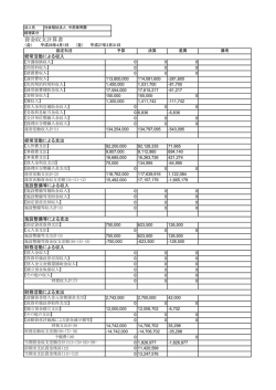 資金収支計算書