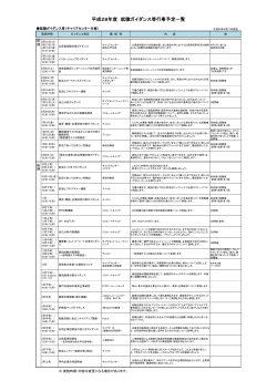 平成28年度 就職ガイダンス等行事予定一覧