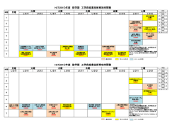 H27(2015)年度 前学期 工学府産業技術専攻時間割 H27(2015)年度 後