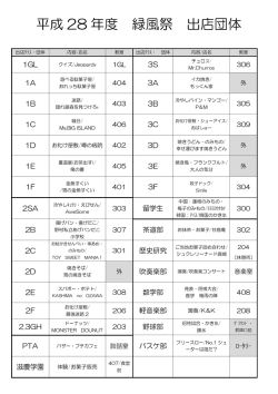 出店団体・場所・内容