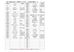 第13回全日本一般男子ソフトボール大会出場チーム
