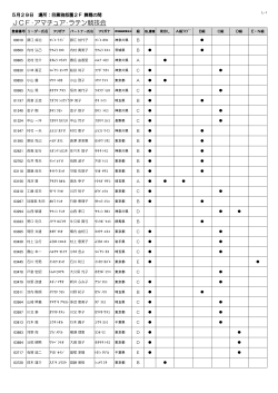 アマ出場名簿 (2).xlsx