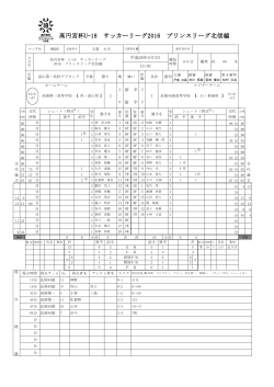 2-4 【PDF】 - 高円宮杯U-18サッカーリーグ プリンスリーグ北信越