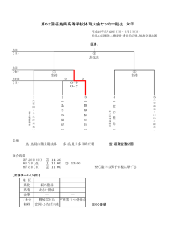 女子 - 福島県サッカー協会