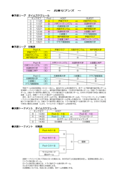 兵庫セブンズのドローを発表致します。 11:45 兵庫セブンズ