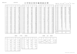 小学校区別男女別人口(PDF 約460KB)