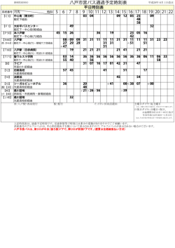 八戸市営バス通過予定時刻表