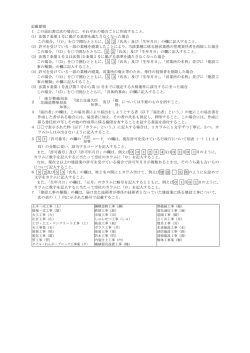 記載要領 1 この届出書は次の場合に，それぞれの場合ごとに作成する