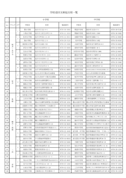 学校巡回文庫起点校一覧