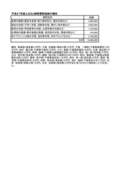 平成27年度寄附報告 [80KB pdfファイル]