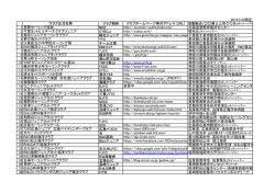 加盟クラブ