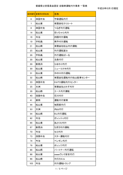 愛媛県公安委員会認定自動車運転代行業者一覧表