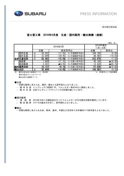 富士重工業 2016年4月度 生産・国内販売・輸出実績（速報）