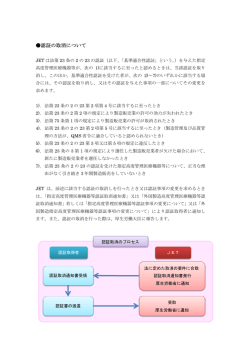 認証の取消について