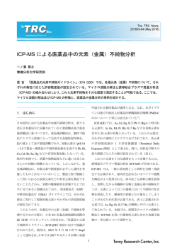 ICP-MS による医薬品中の元素（金属）不純物分析