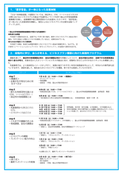 募集チラシ（裏）.