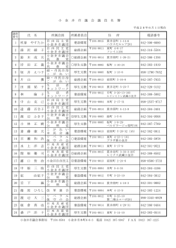 議員名簿（PDF：98KB）