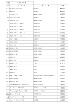 H28 補充教材一覧