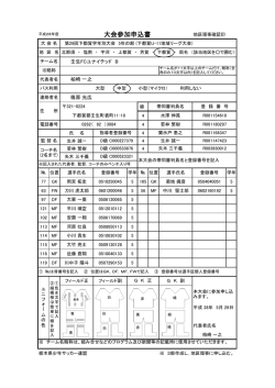 メンバーリスト - 壬生FCユナイテッド