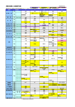 赤穂市民病院 外来診療予定表